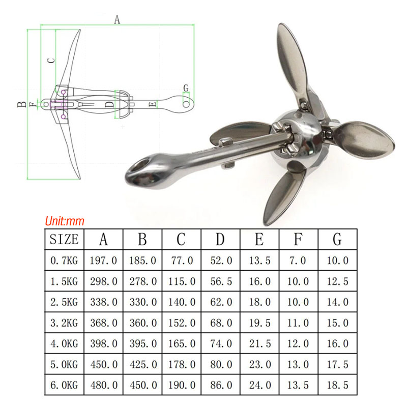 3.2KG/4KG Boat Stainless Steel – Fishing Kayak Anchor recenzja i cena